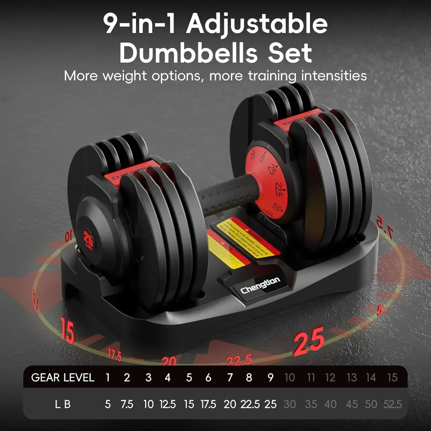 Dumbbell Set - Set di manubri regolabili migliorati (2
