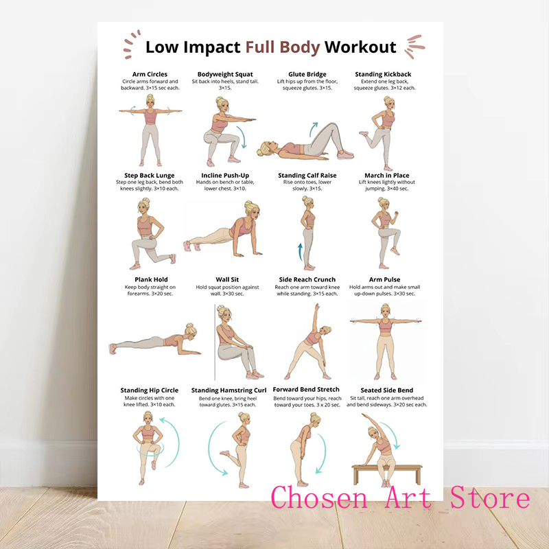 Programma per esercizi fitness - Sports Equipment Poster recensione e prezzo