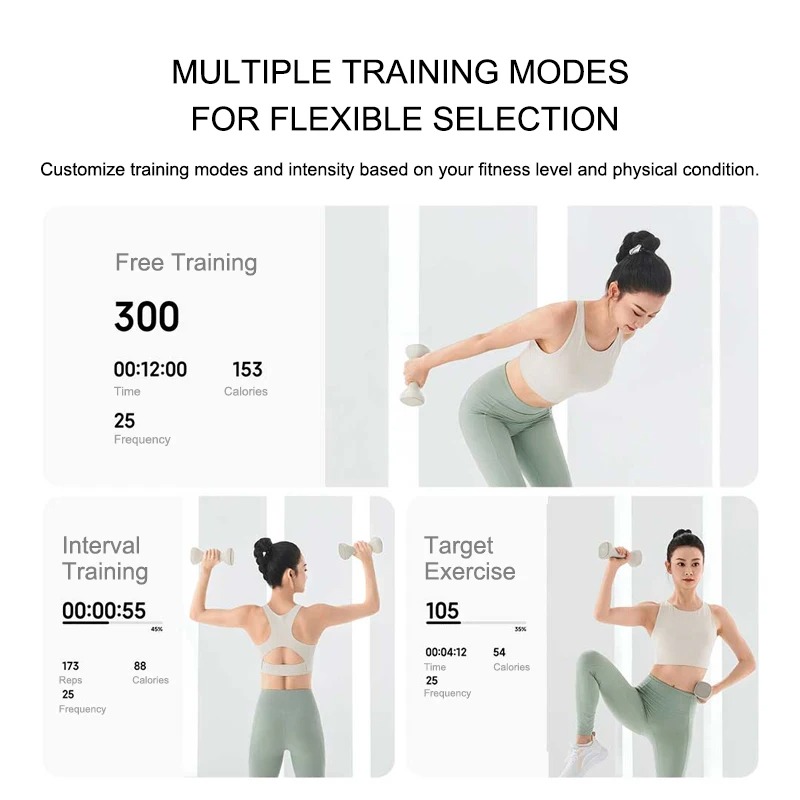 Nuovi Manubri Intelligenti MIJ - Dumbbell Set recensione e prezzo